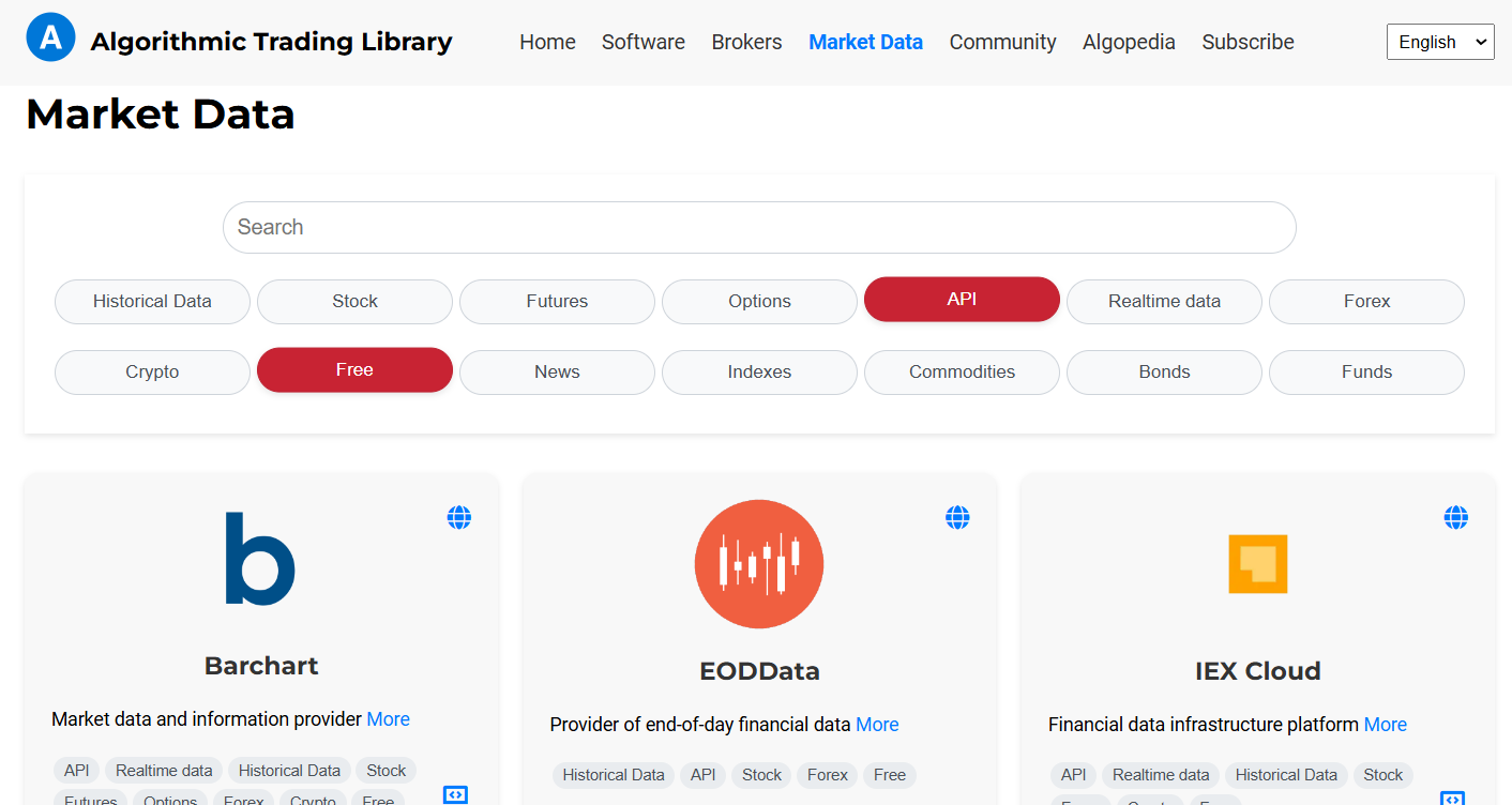 AlgoTradingLib.com — Your Ultimate Resource for Algorithmic Trading
