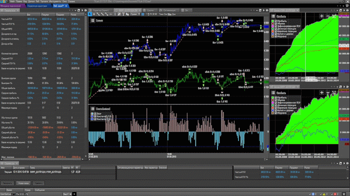 TSLab интерфейс